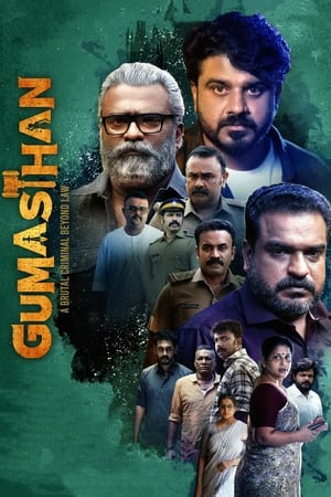 Gumasthan 2024 Tamil Dubbed CAMRip | Dubbed Hindi Movie